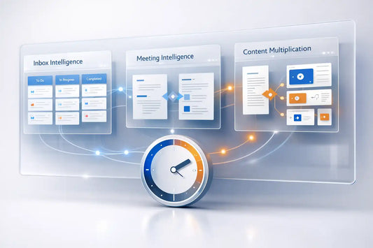 AI workflow automation course cover showing a professional AI workflow dashboard for email triage, meeting actions, and content automation